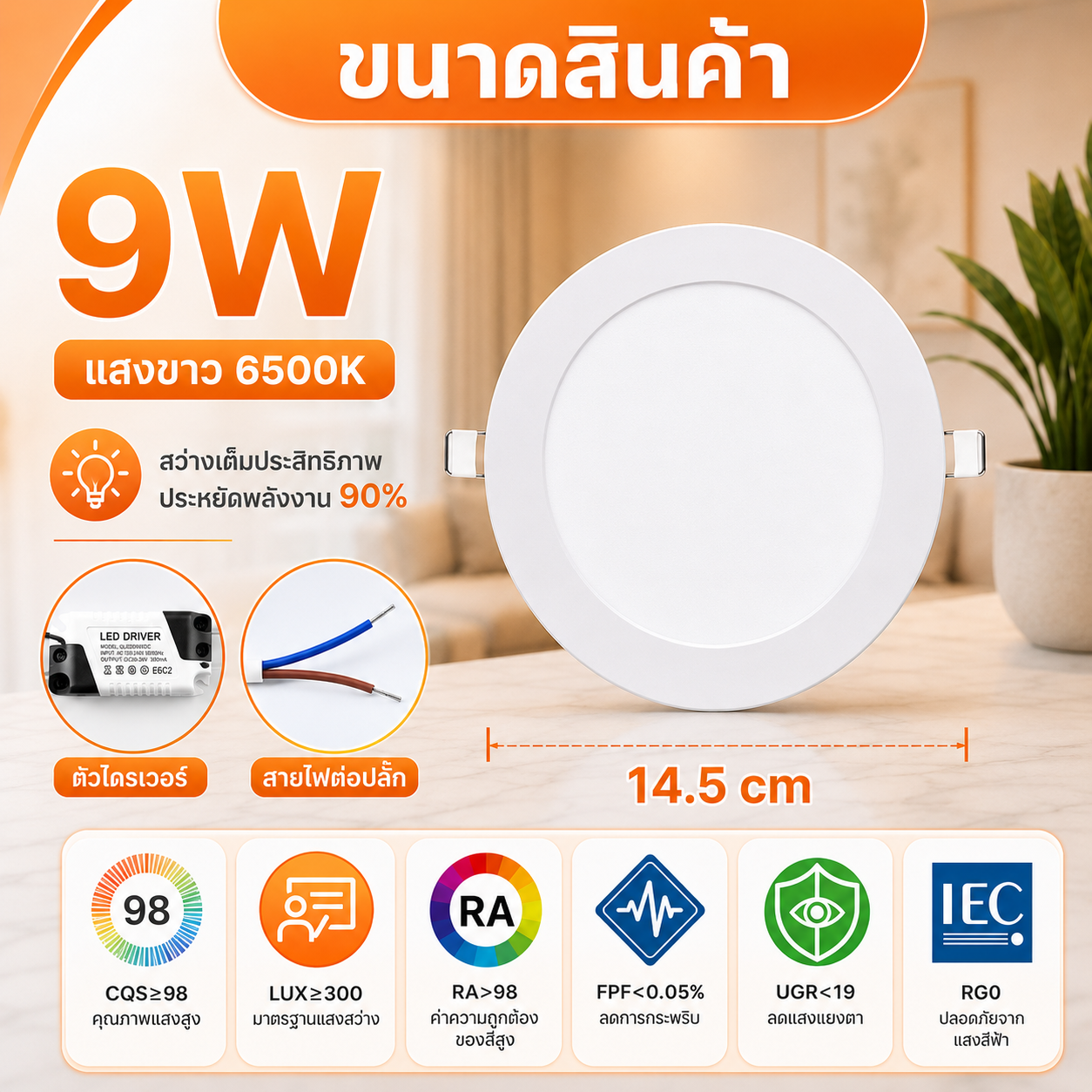 โคมฝังฝ้า Panel Light LED 6W 9W 12W 18W 24W ทรงกลม เหลี่ยม มีแสงขาว เปลี่ยน โคมฝังฝ้าติดเพดาน ไฟดาวน์ไลท์ LED