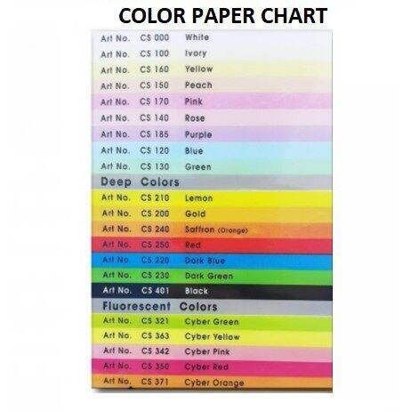 LuckyStar 80gsm A3 Premium Color Paper 450sheet