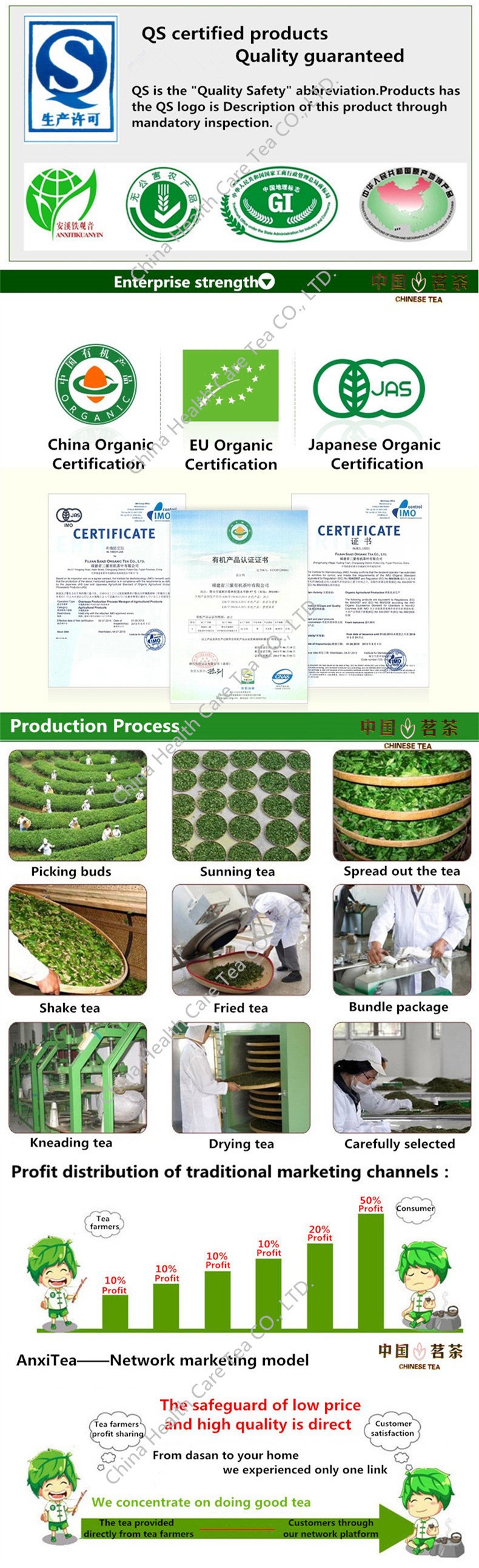 High Quality Chinese Oil Cut Black Oolong Tea Fresh Natural Slimming Tea High Cost-effective Weight Loss Tea 50g 