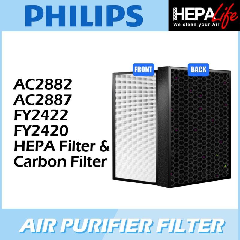 PHILIPS AC2882 AC2887 FY2422 FY2420 Compatible Hepa Filter - Hepalife Singapore