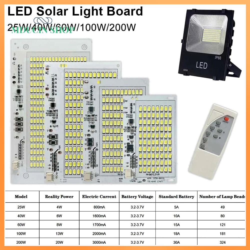 MDUCIN SHOP 1Pcs Ánh sáng trắng Bảng đèn LED năng lượng trời SMD5730. 25/40/60/100/250W Bảng nguồn sáng Độ sáng cao Đèn pha điều khiển từ xa Đèn sân vườn ngoài trời