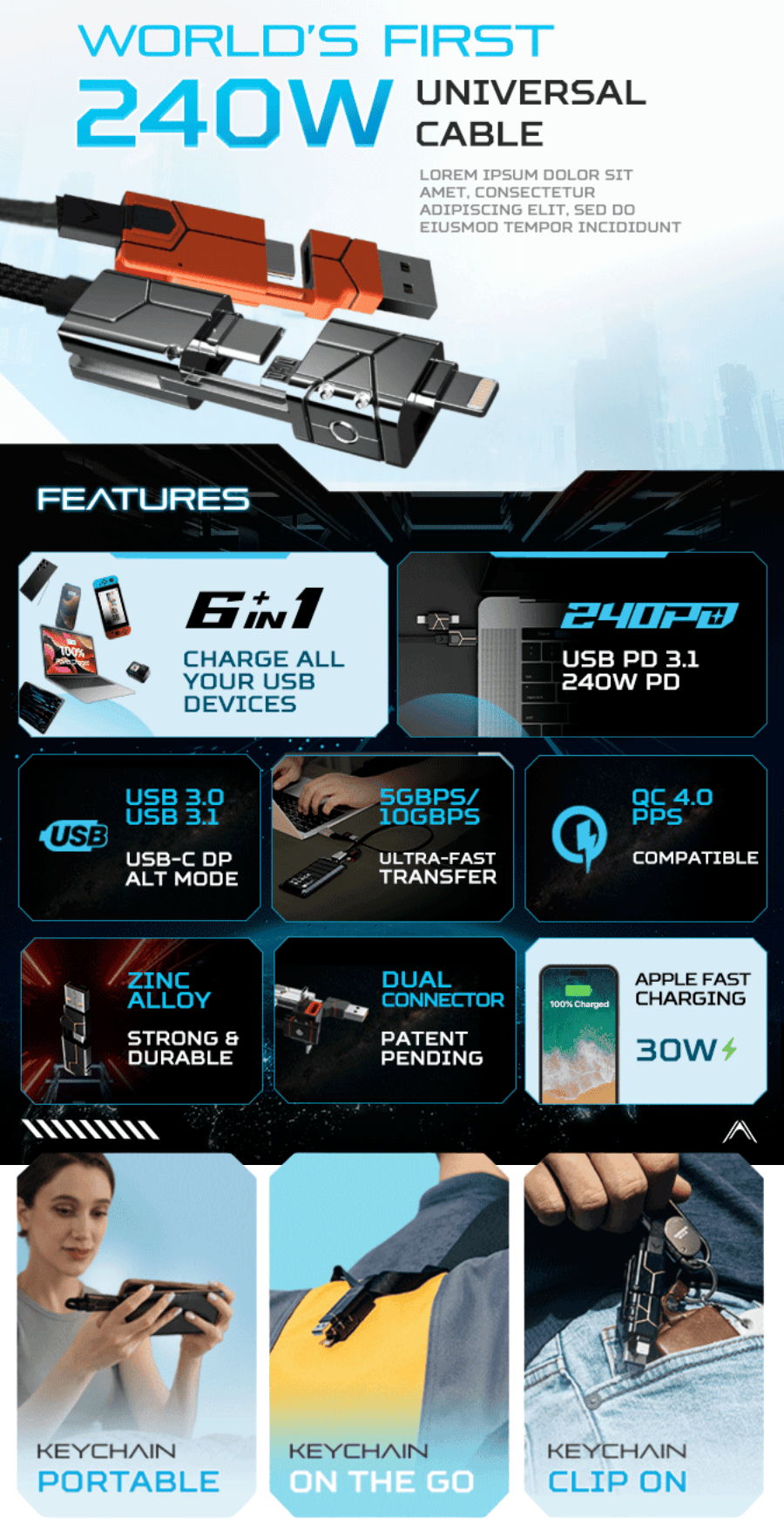 Futurizta Zeus-X Go Ultra Universal Cable 6 in 1 240W 10Gbps USB A