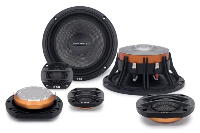 SPEAKER MOBIL ESB AUDIO 5000 SERIES 5.6K3 3-WAY SPEAKER SYSTEM ITALY - YUNIC STORE01 Harga 22,903,000 rupiah*Gratis Ongkir
