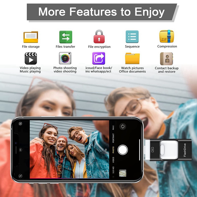USB Stick for Phone, Memory Stick Flash Drive for Phone/Pad/Android/Computer/Laptop/PC