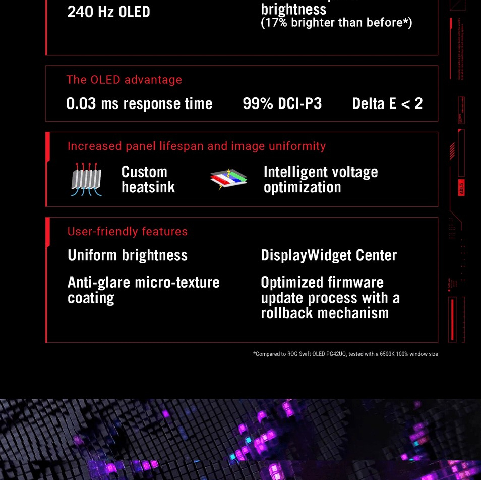 PG27AQDM technical feature 2