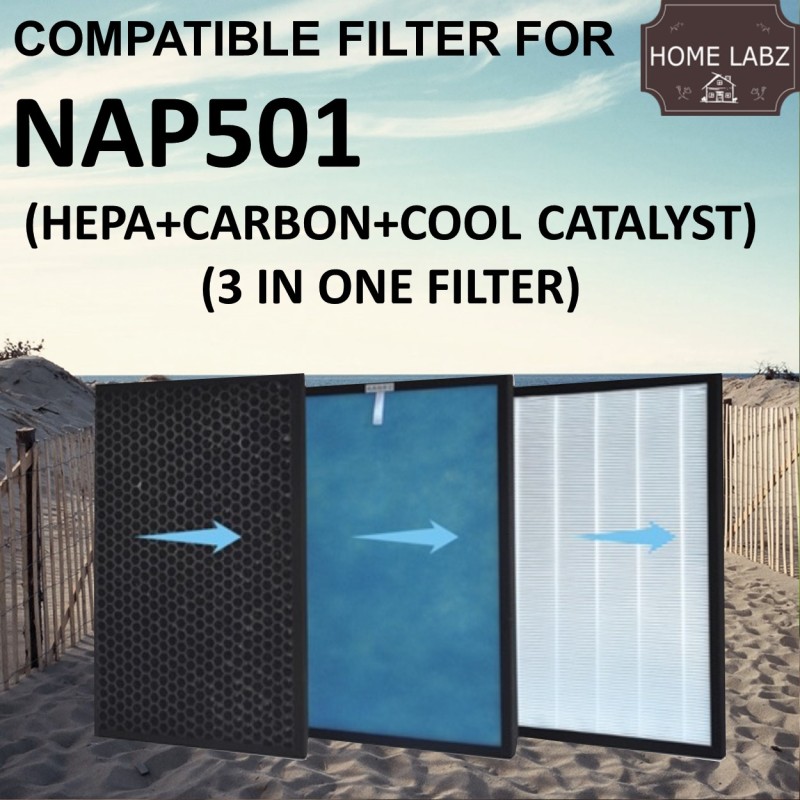 Compatible Filter For NAP501 Singapore