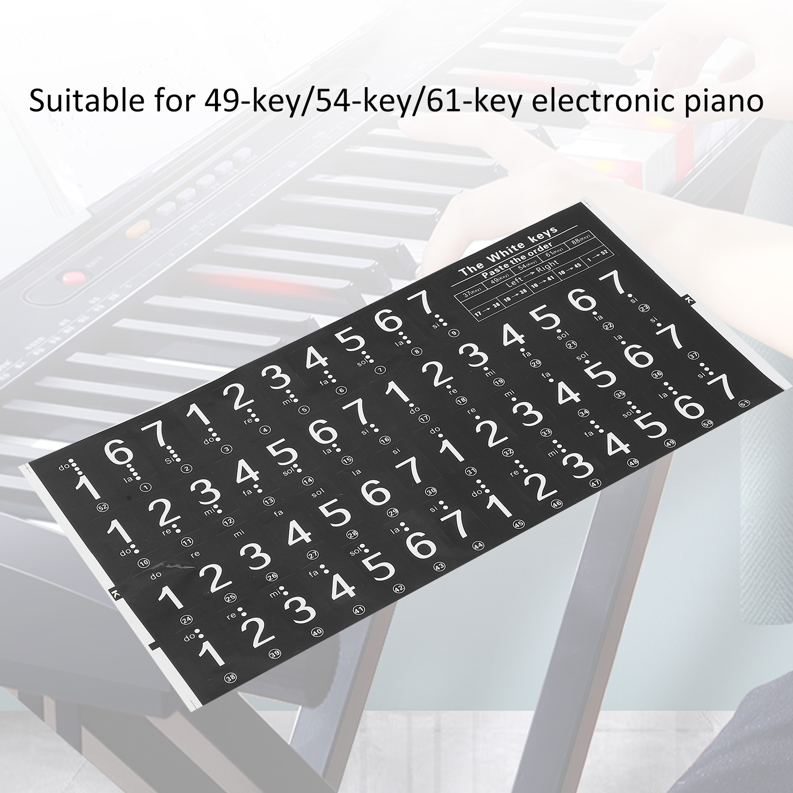 Hương Thơm piano điện Nhãn dán bàn phím Trong Suốt miếng dán tự dính bàn phím trong suốt Nhãn dán bàn phím Cho Trẻ Em Cho Người Mới Bắt Đầu Cho Nhà Cho Các Trường Học
