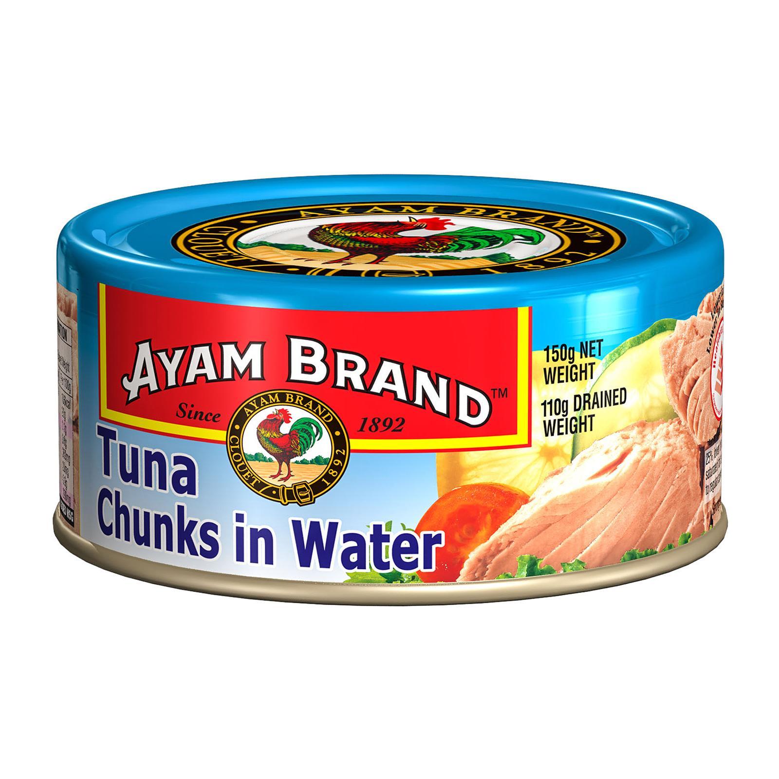 canned fish