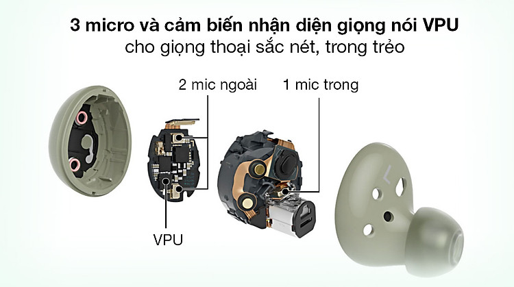 Tai nghe Bluetooth True Wireless Samsung Galaxy Buds 2 R177N - Đảm bảo sự sắc nét cho cuộc gọi ngoài trời