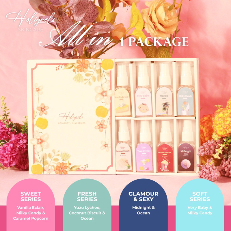 Parfum pilihan pria & wanita