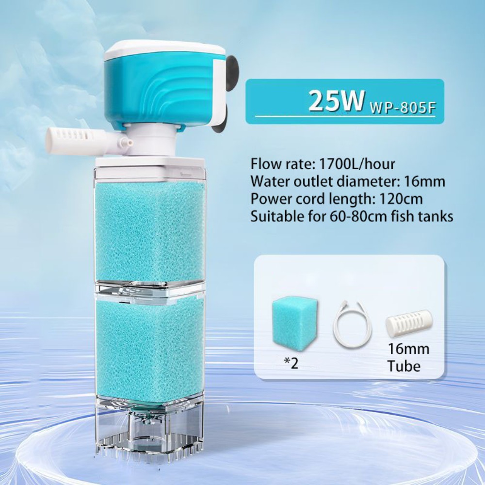 ZENDO12 Hút mạnh Bộ lọc bể cá Xoay 360 ° Chống chảy ngược Bộ lọc chìm Dụng cụ tuần hoàn nước oxy hóa Tiếng ồn thấp Bộ lọc phân cá Nhà - 3