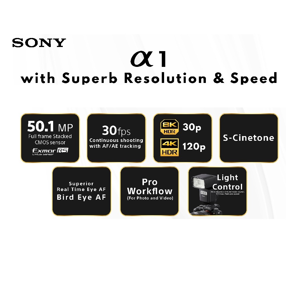 Sony Alpha 1/A1 MKII Mirrorless Camera (Body Only) Sony