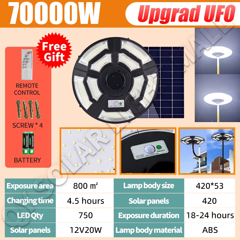 🔥Ship in 12 Hour+2025New🔥70000W Solar Light Outdoor Waterproof Solar Monitor Sensor Light UFO Type Solar Led Light Solar Garden Light Solar Human Body Induction Circular UFO Outdoor Lighting With Remote Control 太阳能Led灯户外UFO庭院灯