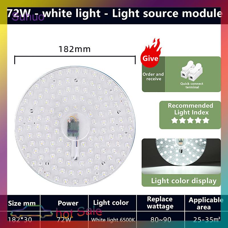 Suhuo 1 Set Magnetic Suction LED Panel Circle Ring Light 12W 18W 24W 36W 48W 72W LED Round AC220V Ceiling Lamp Light Source