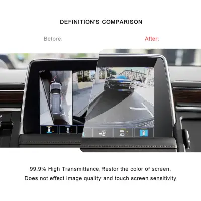 RUIYA Car PET Screen Protector For TahoeSuburban 2021 10.2 Inch GPS Navigation Touch Center Display Screen Vehicle Interior