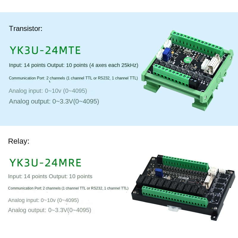 PLC YK FX3U-24MR 24mre đế-Relay | Thay Thế Mitsubishi FX3U, 4/8 Trục, Có Analog, Nhiệt Độ, 10-85 I/O, Nhỏ Gọn, Công Nghiệp