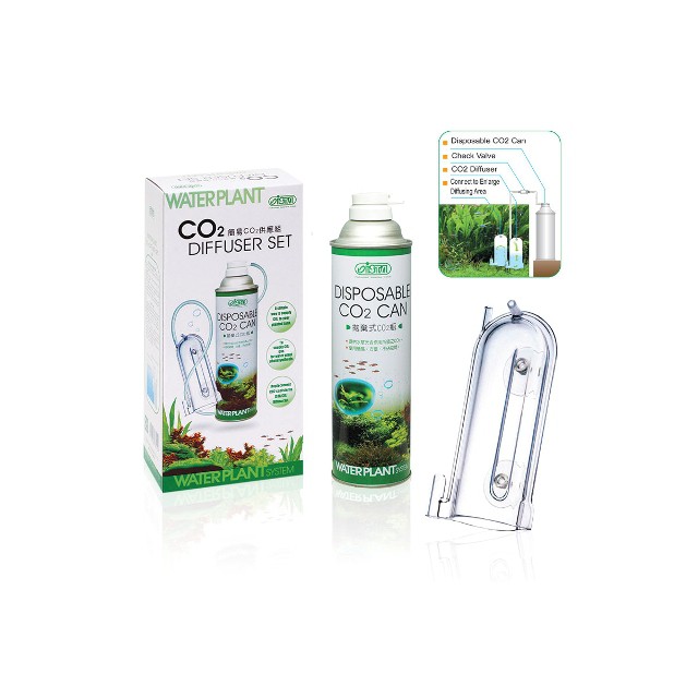 Bộ CO2 dùng 01 lần 0.5L - Ista CO2 Supply Set
