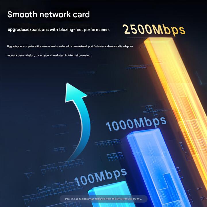 Biaze USB-C to 2.5Gbps Ethernet Adapter RJ45 1