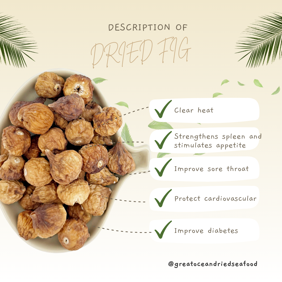 English dried fig information card with dried fruit｜无花果英文说明图与果干