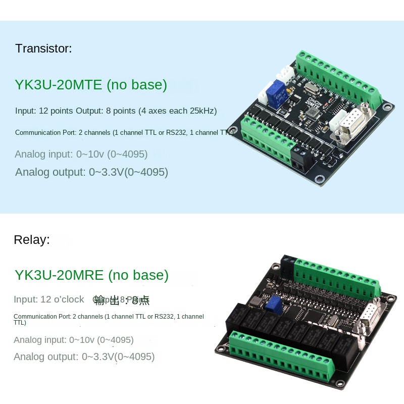 PLC YK FX3U-20MR 20mre mạch trần-Relay | Thay Thế Mitsubishi FX3U, 4/8 Trục, Có Analog, Nhiệt Độ, 10-85 I/O, Nhỏ Gọn, Công Nghiệp