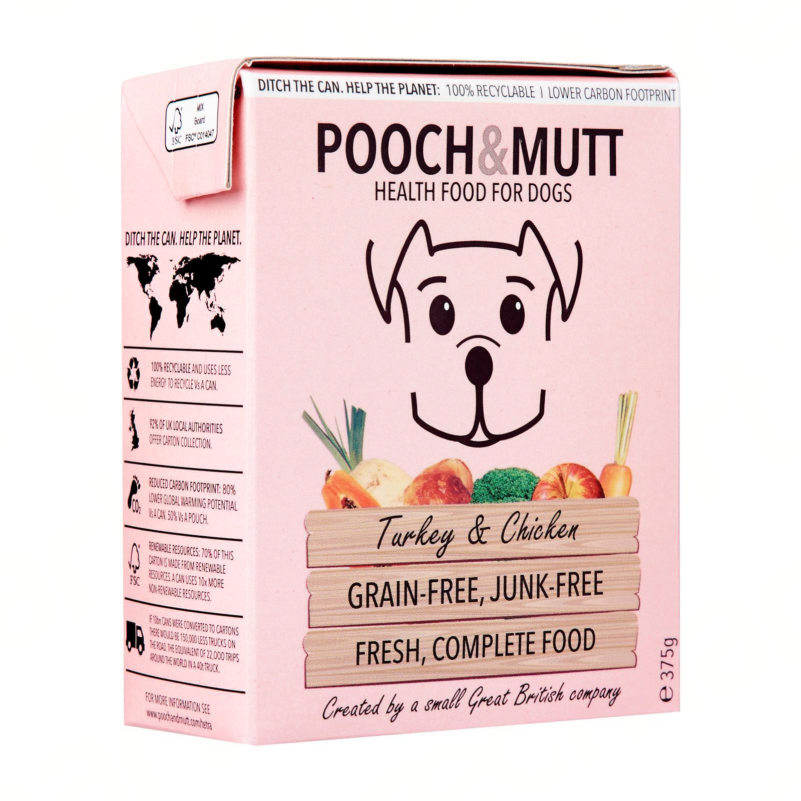 pooch and mutt wet food