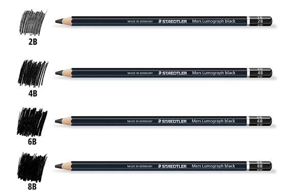 Shop Staedtler Pencil Hb Cheap – Fast Easy Lazada Philippines