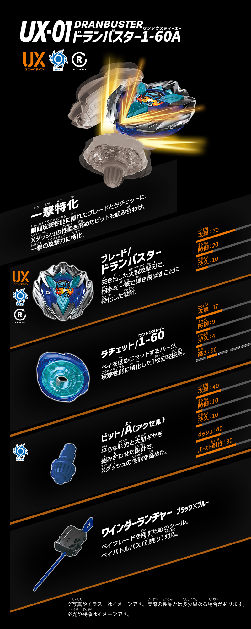 2024 New Takara Tomy Beyblade X Starter UX-01 Dran Buster 1-60A