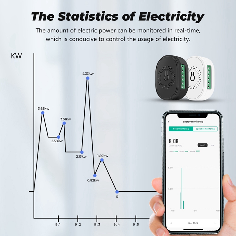 RF433 WiFi Smart Switch Tuya 16A Light Switch Mini Home Breaker Relay with Power Monitor Smart Life 