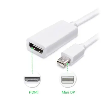 [Local Seller]Mini DP to HDMI Adapter,Thunderbolt Mini Display Port DP To HDMI Cable for MacBook Air Pro iMac