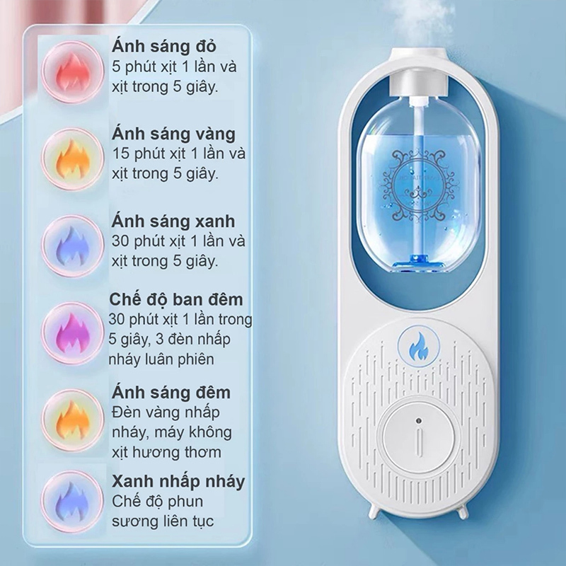  Máy Khuếch tán nước hoa Xịt Thơm Phòng Nước Hoa Tự Động Hẹn Giờ 5 Chế Độ Phun 
