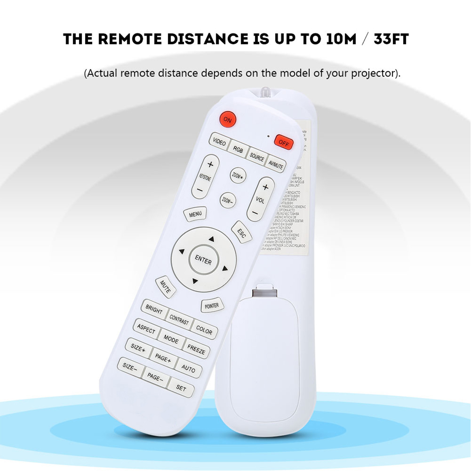 Máy Chiếu điều khiển từ xa bền ABS điều khiển từ xa cho máy chiếu máy chiếu mini Máy chiếu HD