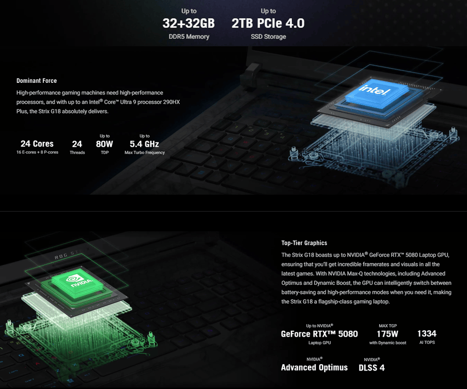 Asus ROG Strix G18 G815LR | 18'' 2.5K 300Hz | Core Ultra 9 290HX+ | 32GB DDR5 | 1TB SSD | RTX5070Ti 12GB | W11 9 8ced7b51e8e87bfa52e0c949ced857f5