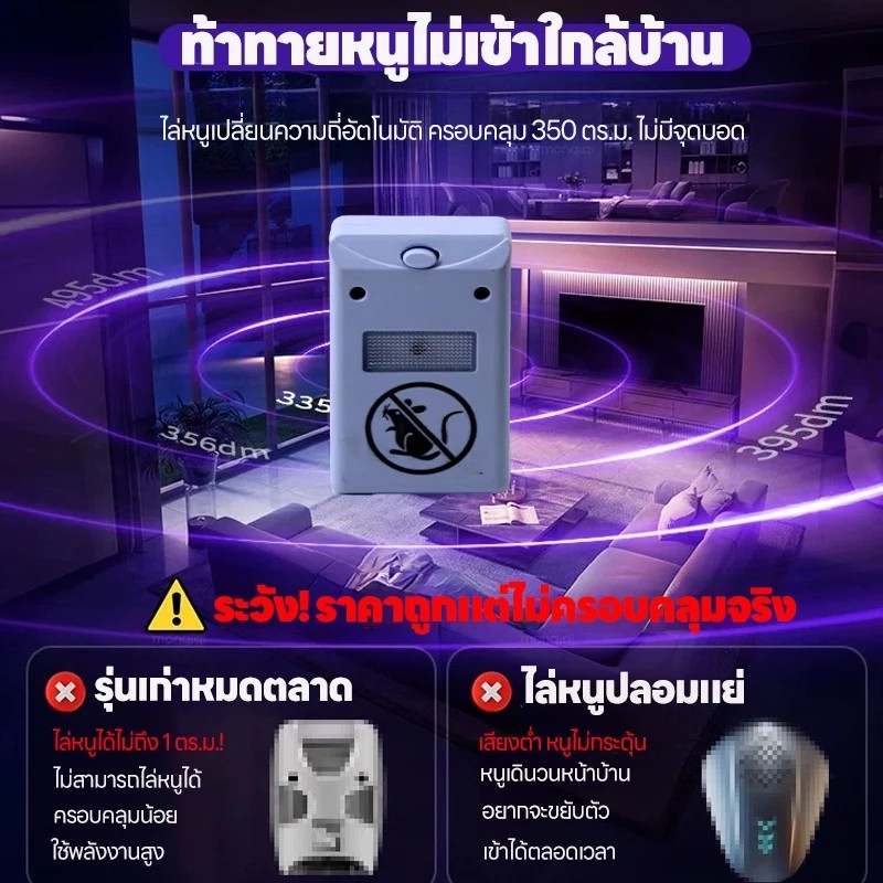 Latest Model 2025 Rat Repellent Machine, Permanent Rat Repellent Within 10,000m, No Rats, Snakes, Centipedes, Spiders, Lizards, Etc. Electric Rat Repellent, 100% Effective in Repelling Rats. ราคา 48 บาท*ส่งฟรี