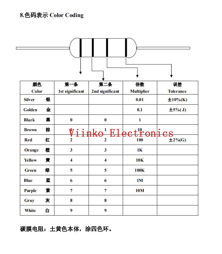 https://sg-test-11.slatic.net/p/8e8dc41f86fa8497b966d643fb836b2e.jpg