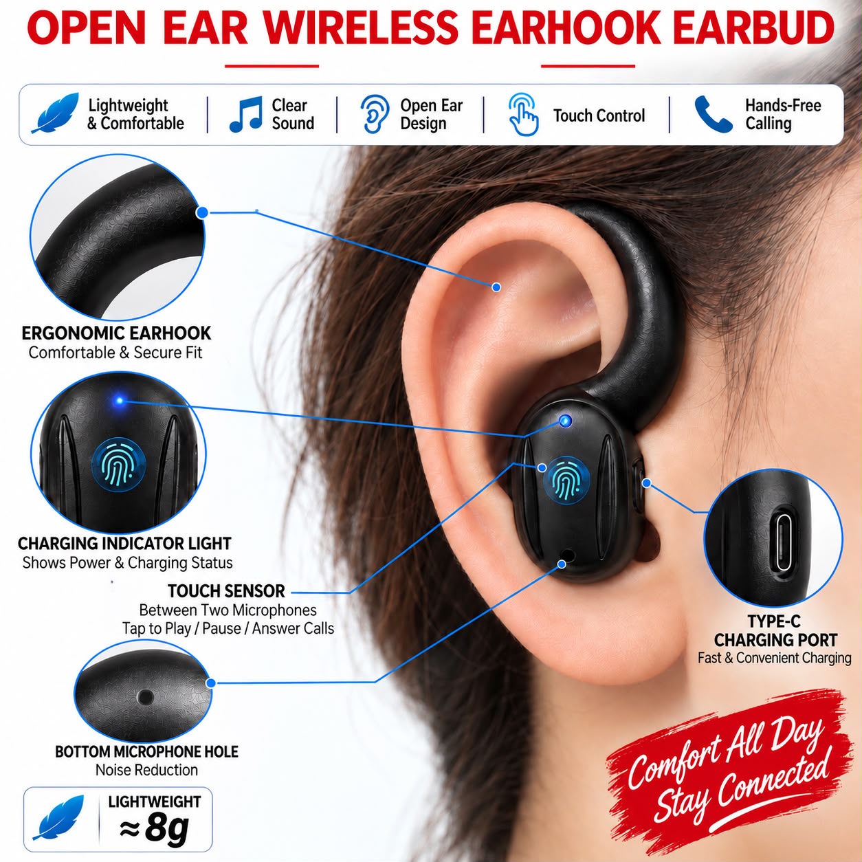 Wireless Bluetooth 5.0 Universal Earphones Single Ear Headset With Mic