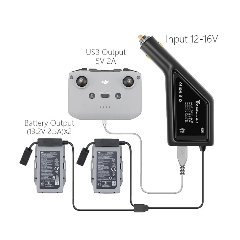 【Clearance】 Quick Charging 12v Dual Charger For Mavic Air 2 2s Charging Car Usb Car Adapter