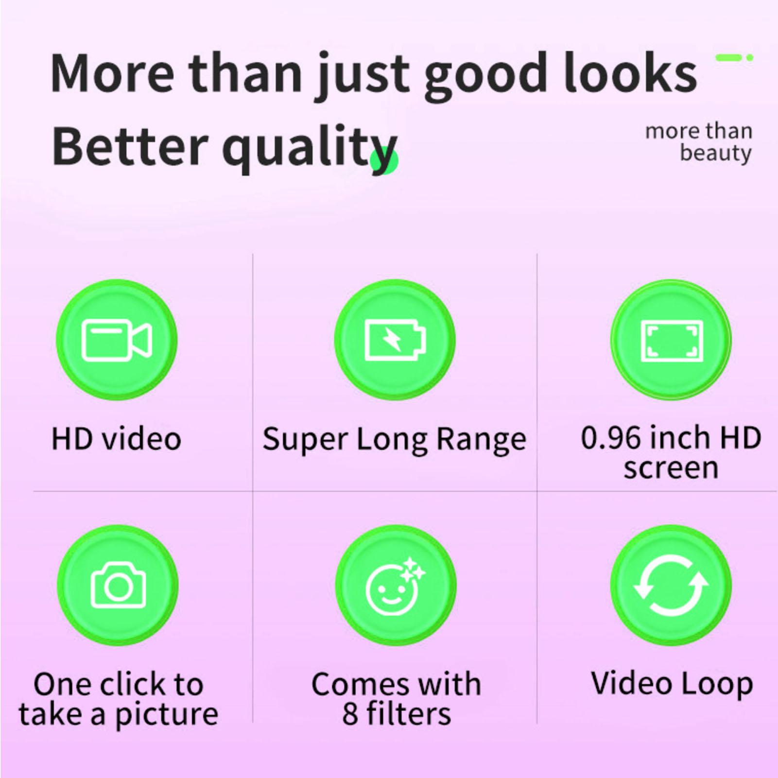 Máy ảnh kỹ thuật số 0.96in Màn hình màu xách tay máy ảnh DV vlog 3760x2128 Độ phân giải cho cuộc sống hàng ngày du lịch ghi âm