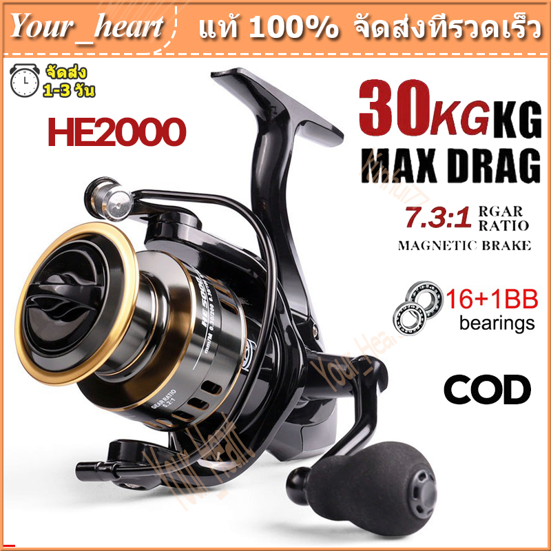 Shimano รอกสปินนิ่ง HE500-7000 รอกล้มหมุน อุปกรณ์ตกปลา รอกเบทตกปลา คันเบ็ดสปินนิ่ง รอกตกปลา ใช้งานง่ายน้ำหนักเบา แข็งแรง ราคา 189 บาท*ส่งฟรี
