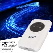 Unlocked 4G LTE Portable WiFi Router with 3200mAh Battery