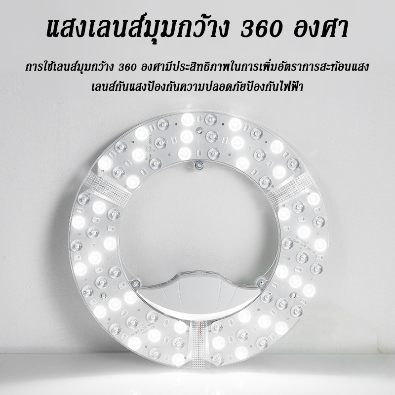 แผงไฟแม่เหล็ก led แสงขาว 45W/60W/90W/120W แผงไฟเพดานกลม คุณภาพสูง มี มอก. ติดตั้งง่ายมาก ราคา 42 บาท*ส่งฟรี