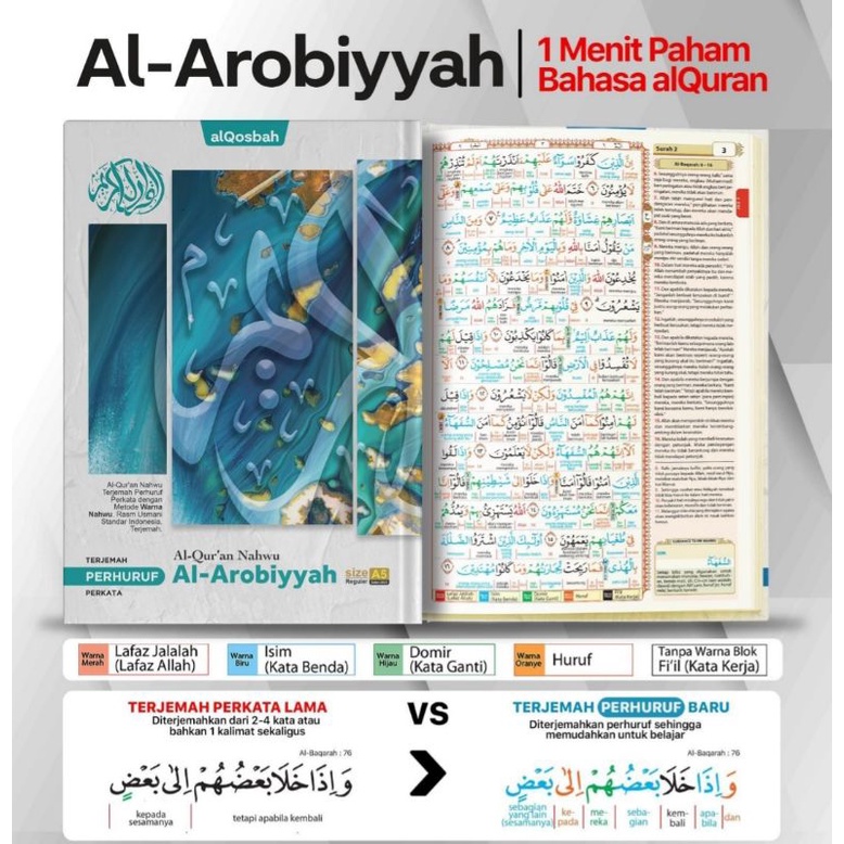 Al-quran Nahwu Al-Arobiyah Terjemah Perhuruf Perkata Ukuran A5