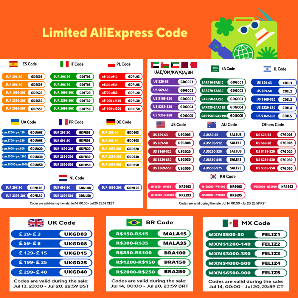 [dianc] Microsoft Xbox Core Forza Horizon 5 Wireless Controller Carbon Electric Volt White Black for Xbox Series X S Xbox One Controller ราคา  3,601 บาท*ส่งฟรี