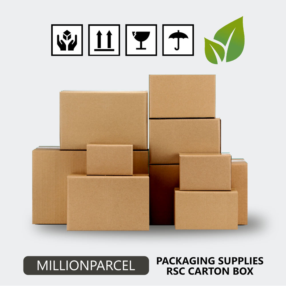 Packaging cost