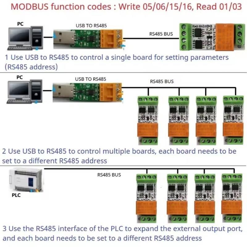 Cao biểu diễn RS485 Rơ Le cho PC điều khiển từ xa và giám sát an ninh, tính năng chậm trễ Command lên đến 255 GIÂY
