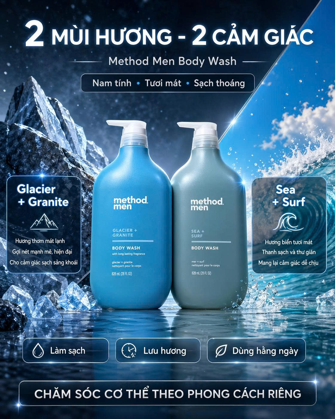 Sữa Tắm Method Men 828ml - Bí Quyết Để Nam Giới Luôn Thơm Tho & Cuốn Hút HÀNG MỸ