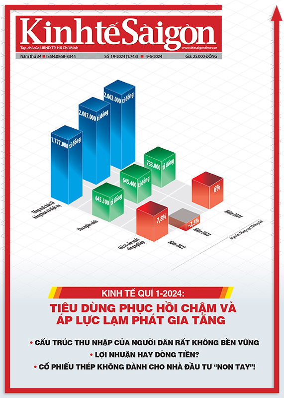 Tạp chí kinh tế sài gòn kỳ số 19-2024