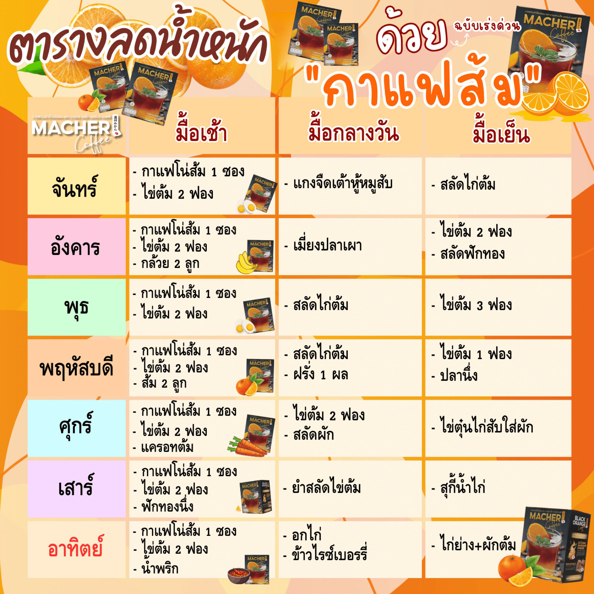 กาแฟส้มมาเชอร์ Macher Black orange พร้อมส่ง ของแท้100% กาแฟพี่แซม กาแฟส้ม กาแฟดำส้ม อเมริกาโน่ส้ม คุมหิว ลดน้ำหนัก ลงไว ลดไขมันช่องท้อง ลดความดัน ส่งฟรี ปลายทางไม่บวกเพิ่ม ราคา 390 บาท*ส่งฟรี