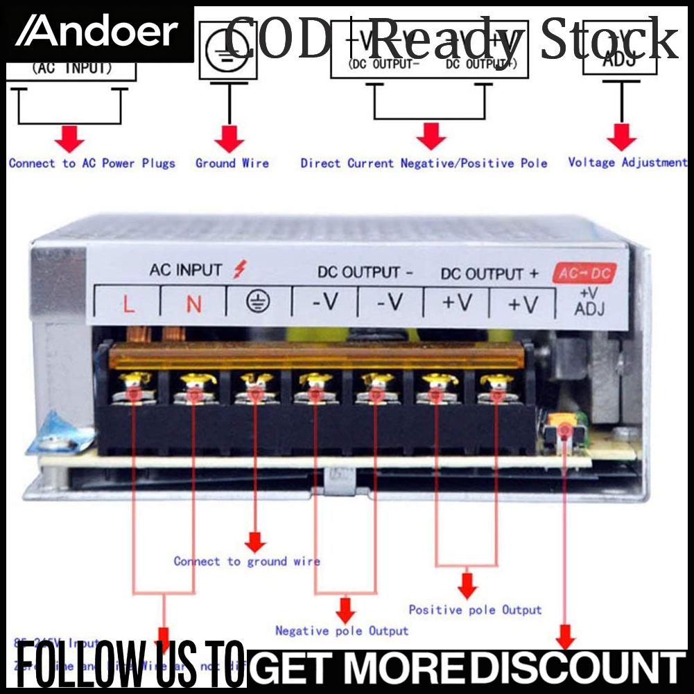 Andoer DC 24V 10A แหล่งจ่ายไฟสลับแบบสากลสำหรับกล้องวงจรปิด LED Strip ราคา 861 บาท*ส่งฟรี