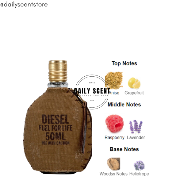 [Dailyscent] Nước hoa nam Diesel Fuel For Life Eau de Toilette