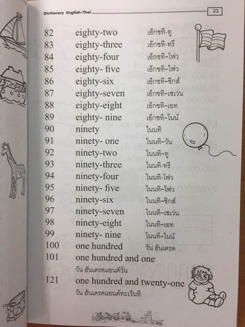 Dictionary English-Thai ศัพท์อังกฤษ-ไทย สำหรับนักเรียนป.1-ป.6 (120บาท) (สุริยา)